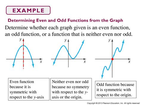 is the function even odd or neither|Study Guide .